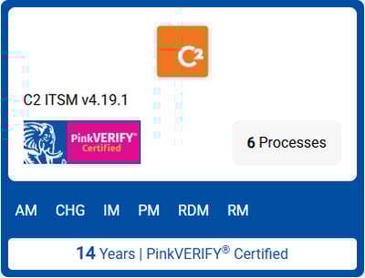 2026-02-12 17_56_19-2026-03-25_ITIL-Departements - PowerPoint 2026-02-12 17_56_19-2026-03-25_ITIL-Departements - PowerPoint